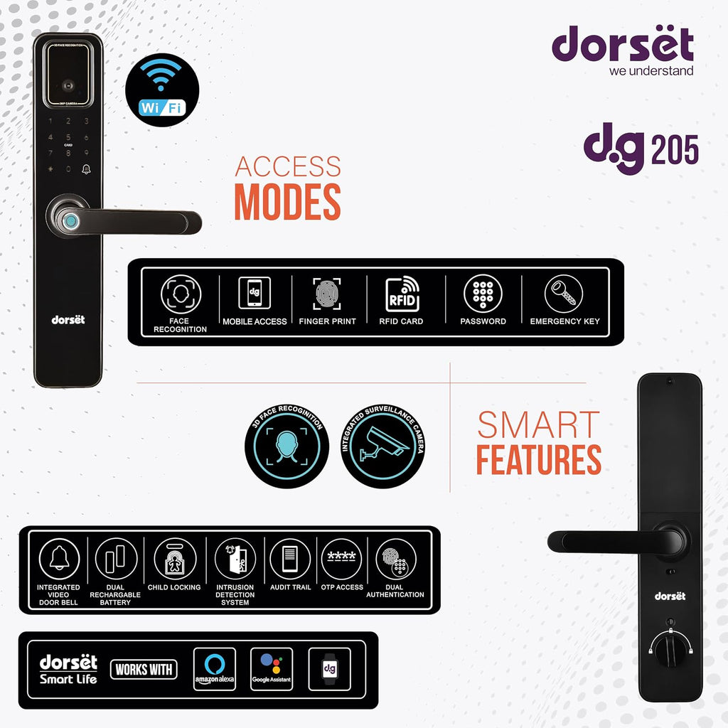 Zest + DG DG 205